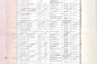 2013年陆合彩42期资料截图4